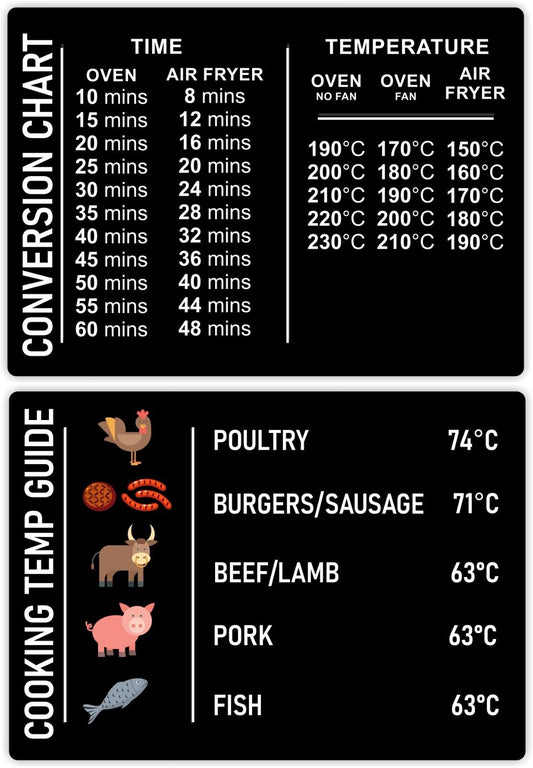 Air Fryer Conversion Chart Stickers NINJA (BLACK)